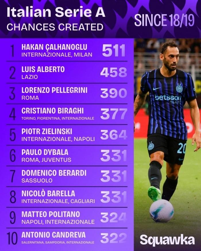 今晚意甲传出新动向,不来梅绝杀压哨,高层表态:目标明确,资深球员宣示担当 今晚意甲传出新动向,不来梅绝杀压哨,高层表态:目标明确,资深球员宣示担当